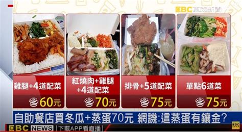 自助餐店「蒸蛋 冬瓜」結賬70元她傻眼！網一片倒：夭壽貴 業者爆關鍵原因 Ettoday生活新聞 Ettoday新聞雲