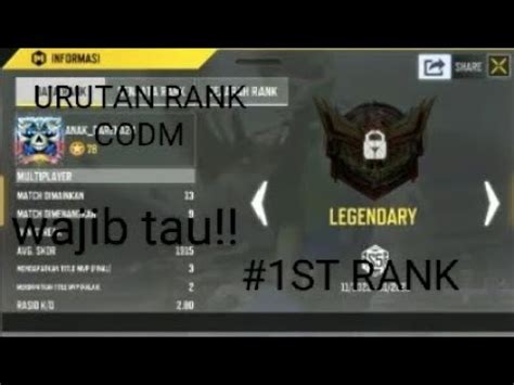 Call Of Duty Mobile Urutan Rank Dari Awal Hingga Akhir Youtube