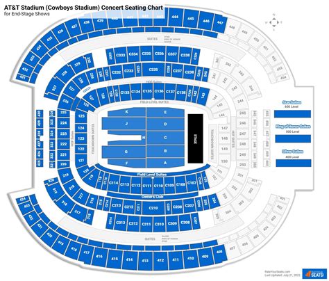 Att Stadium San Antonio Seating Chart | Portal.posgradount.edu.pe