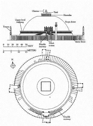 Sanchi Stupa Historical Facts and Pictures | The History Hub