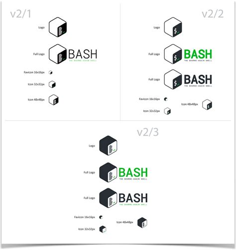 How 30,000 people helped pick the new Bash logo | Opensource.com