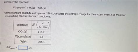 Solved Consider The Reaction Cs Graphite O2g→co2g