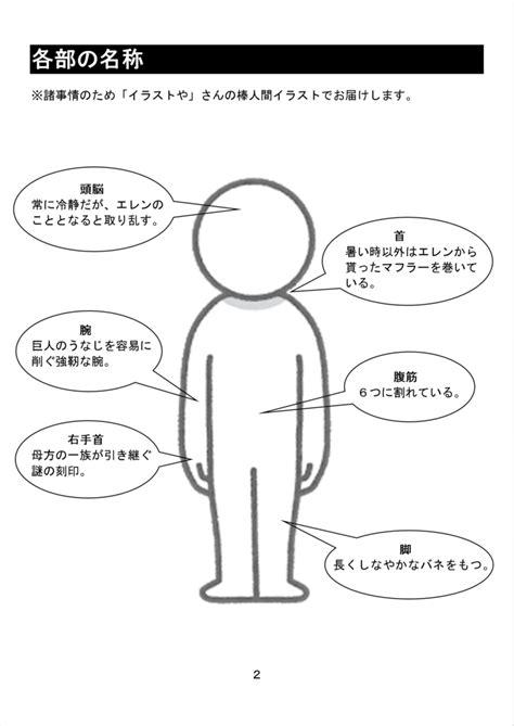 kubono