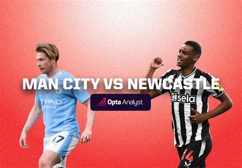 Manchester City vs Newcastle Prediction | Opta Analyst