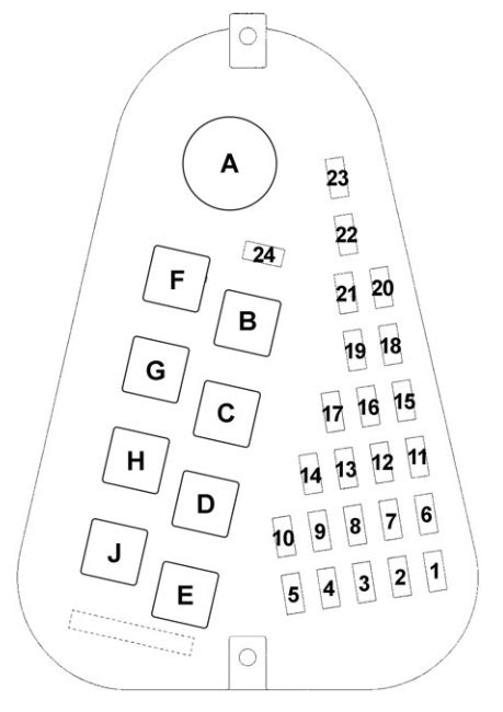 Fuse Box Diagram Volvo 440 460 480 And Relay With Assignment And Location