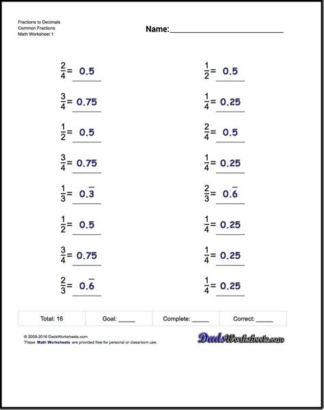 Terminating And Repeating Decimals Worksheets