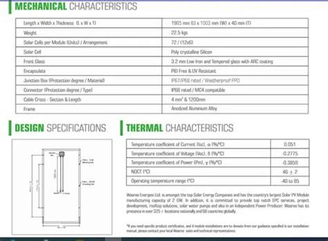 Waaree 340 W 24V Polycrystalline Modules At Rs 28 Watt Waaree Solar