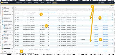 What To Know About Pan Os Dynamic Updates Palo Alto Networks