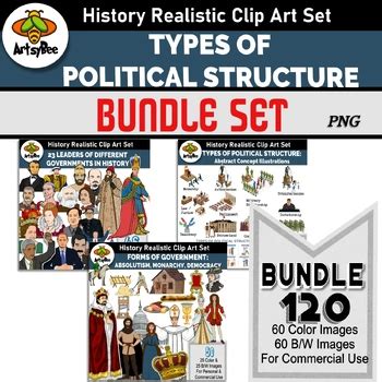 Bundle Types Of Political Structures Governments Realistic Clipart