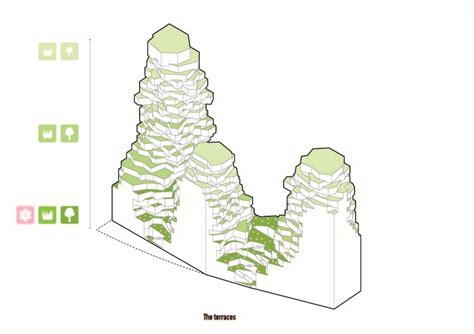 Mvrdv Breaks Ground On Mixed Use Valley To Inject Life Into Amsterdam