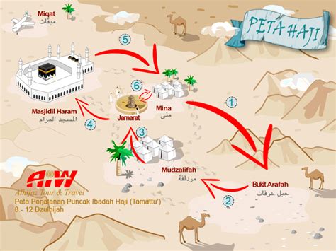 Biaya Haji Plus Cara Mudah Dapat No Porsi Haji Plus Resmi