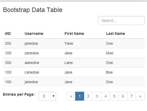 Bootstrap Table