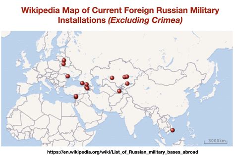 Russia Arctic Bases Map