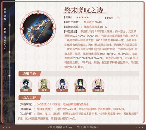 【v31攻略】其他攻略赤沙之杖、终末嗟叹之诗武器池分析 原神社区 米游社