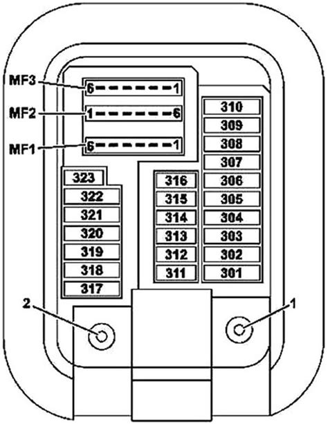 Mercedes W205 Fuse Box Diagram