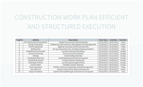 Construction Work Plan Efficient And Structured Execution Excel