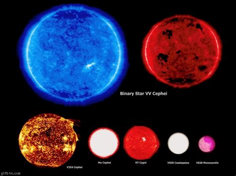 menyebabkan warna bintang berbeda beda otak bergetar