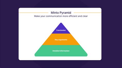 How To Create And Use 3d Pyramid Diagrams In Presentations