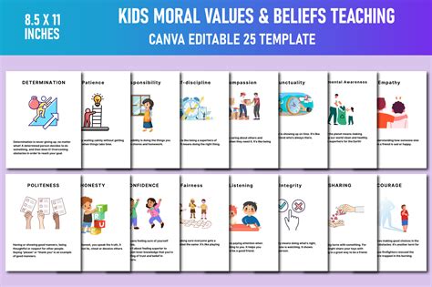 Kids Moral Values And Beliefs Teaching Graphic By Lavlu Creative Zone