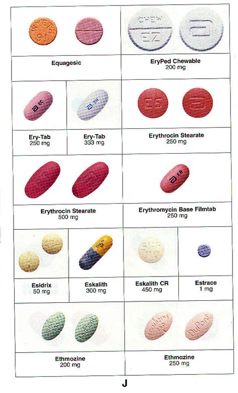 Locum International Group Generic Drug Journals Generic Drug