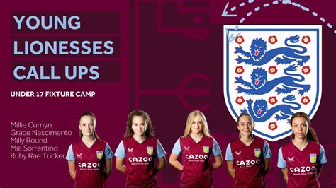 Aston Villa Women On Twitter Congratulations To All Our Villans Who