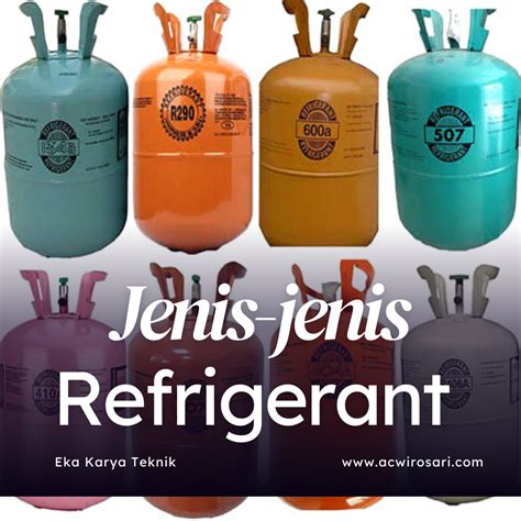 Ternyata Inilah Jenis Jenis Refrigerant Freon 55 Off