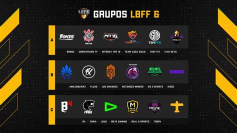 Liga Brasileira de Free Fire conheça os grupos da sexta edição