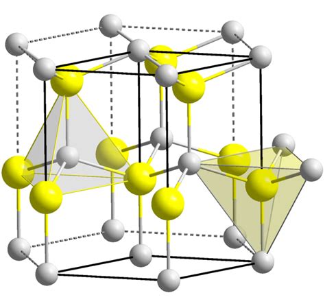 Compounds Of Zinc Encyclopedia Mdpi