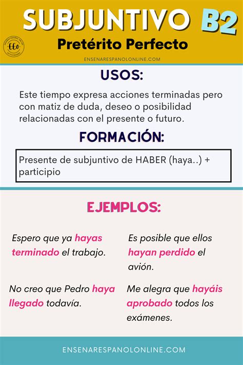 Preterito Perfecto De Subjuntivo En Español - Enseñar el Pret. Perfecto de Subjuntivo - Español Nivel B2 | Pretérito ...