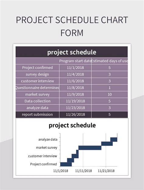 Project Schedule Chart Form Excel Template And Google Sheets File For ...