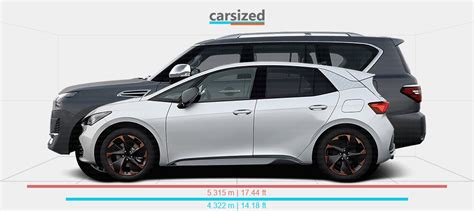 Dimensions Cupra Born 2021 Present Vs Nissan Patrol 2021 Present