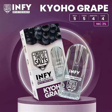 Pod Head This Is Salts Infy Cartridge Kyoho Grape 2ml แท้ หัวพอต