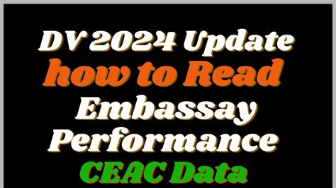 How To Read DV Lottery 2024 CEAC Data With Latest Update YouTube