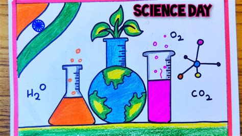 Global Science For Global Wellbeing Drawing National Science Day Poster