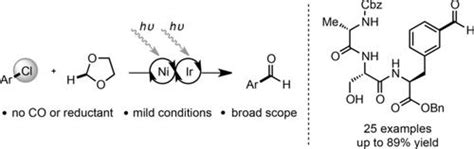 通过光催化产生氯自由基，使芳基氯化物发生温和的氧化还原中性甲酰化反应angewandte Chemie International