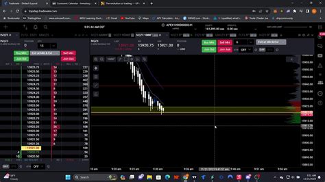 Live Trading Nq Cl Apex Topstep Evaluations Youtube