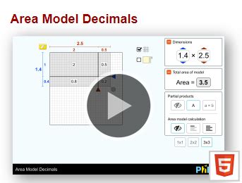 Phet Interactive Simulations Area Model Decimals Wced Eportal