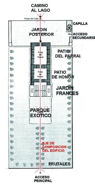 Plan du Palacio San Jose Entre Rios Photo publiée dans l Flickr