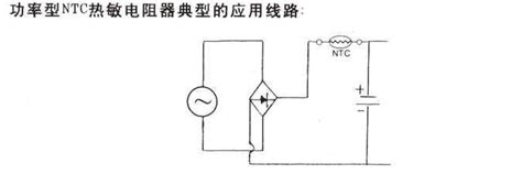 功率型ntc热敏电阻怎么选word文档在线阅读与下载无忧文档