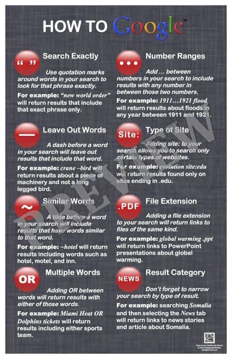 Ms Word Cheat Sheet Shortcut Typing Tips Microsoft Artofit