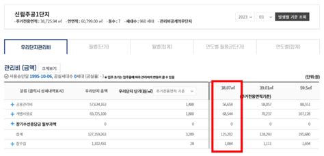 서울 신림 1단지 50년공공임대 모집공고 일정 신청자격조건 복지소식