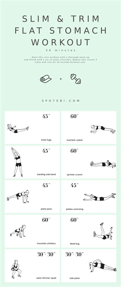 Flat Stomach Workout Plan Artofit