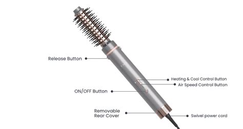 Bldc High Speed Hot Air Brush Dryer Volume Hair Blowout Dryer Brush Air Wrap Curler Barrel Hot