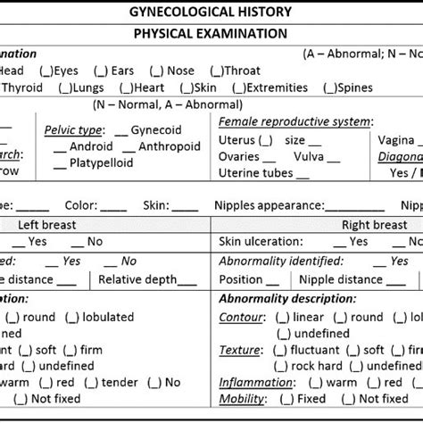 Physical Examination Physical Exam Template Classles Democracy