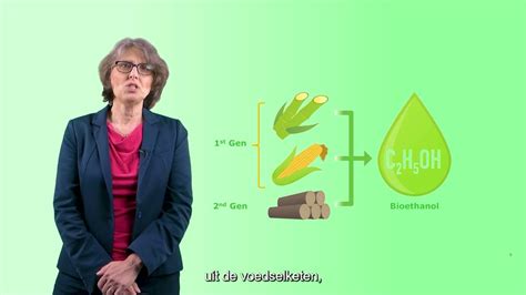 Renewable Fuels Advanced Liquid Biofuels Nl Ondertitels Youtube