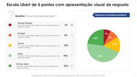 GUIA 4 Como Fazer Uma Escala Likert No Google Forms