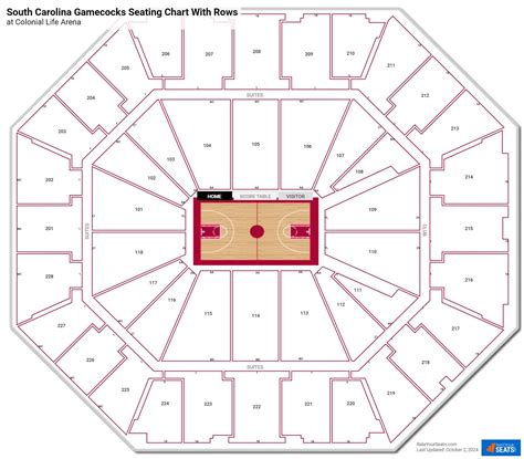 Colonial Life Arena Seating Charts - RateYourSeats.com