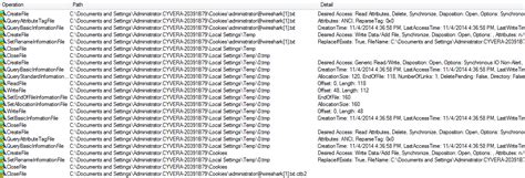 A Different View Understand And Prevent Encrypting Ransomware Philiphungcao