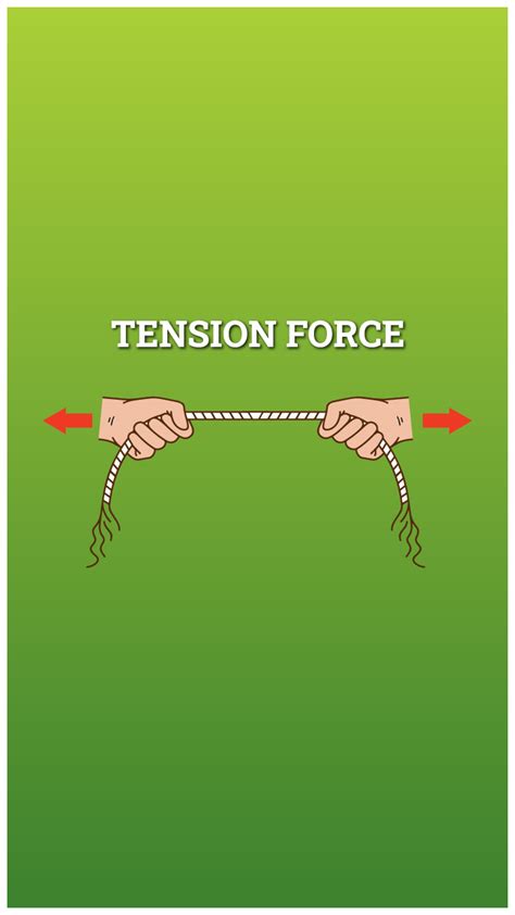 Tension Force Examples