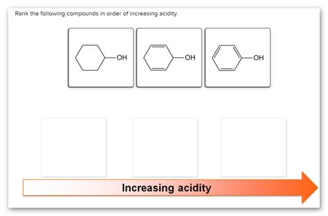 Solved Rank The Following Compounds In Order Of Increasing